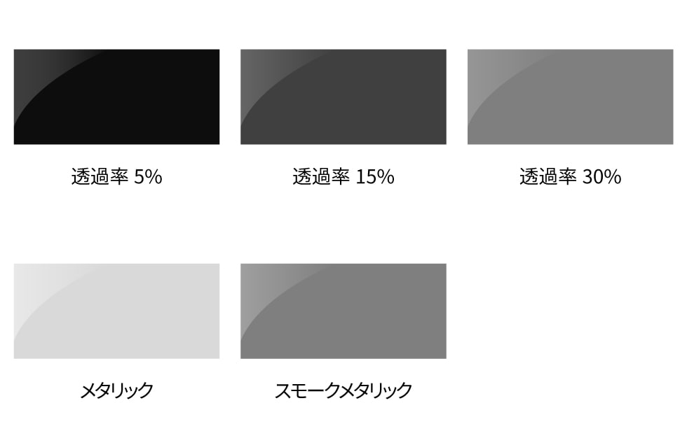 一般的なスモークタイプフィルム